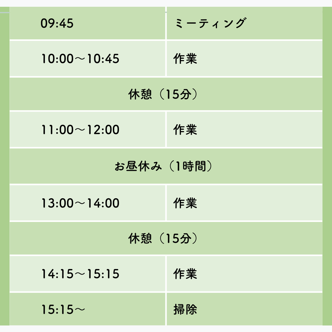 一日の流れ