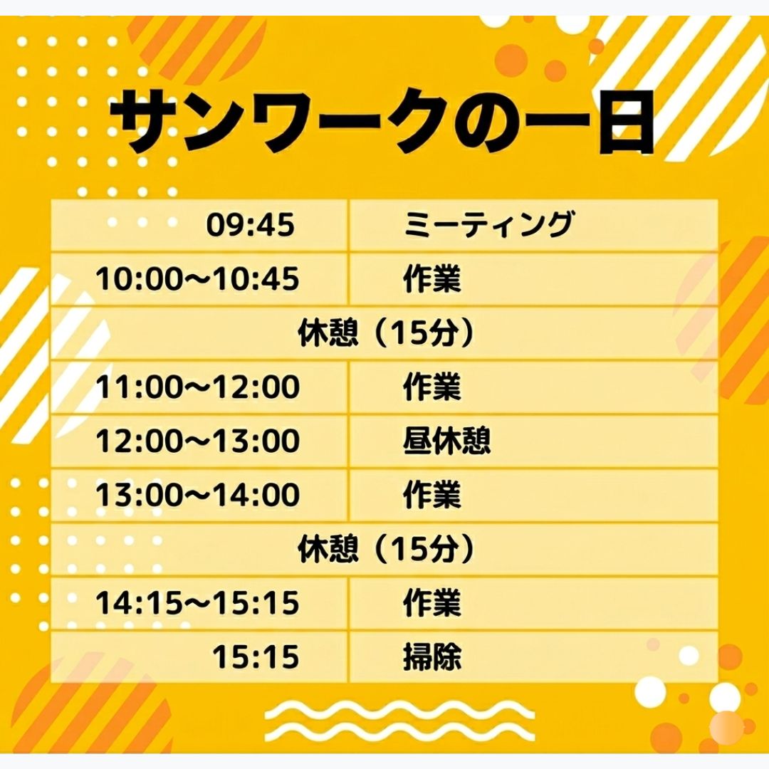 一日の流れ