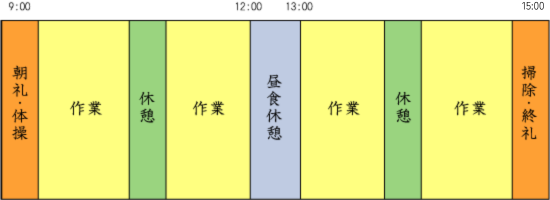 タンポポ１日.png